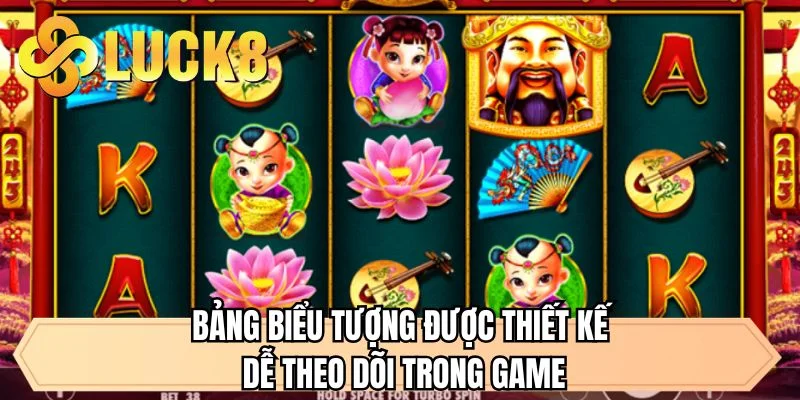 Bảng biểu tượng được thiết kế dễ theo dõi trong game
